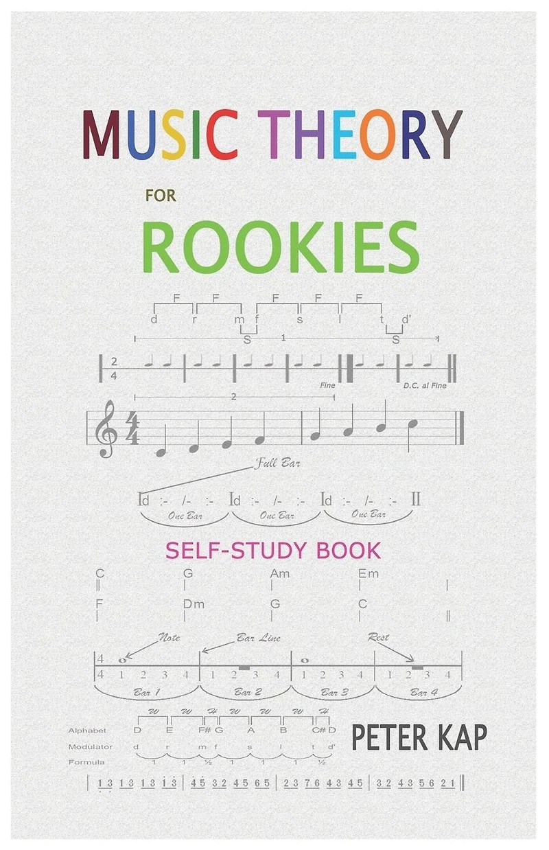 Music Theory for Rookies