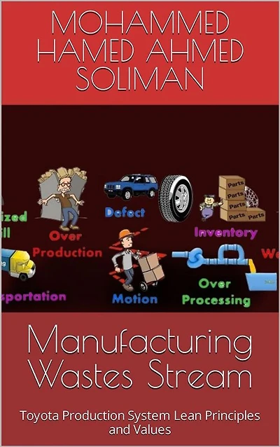 Manufacturing Wastes Stream: Toyota Production System Lean Principles and Values