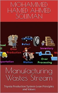 Manufacturing Wastes Stream: Toyota Production System Lean Principles and Values