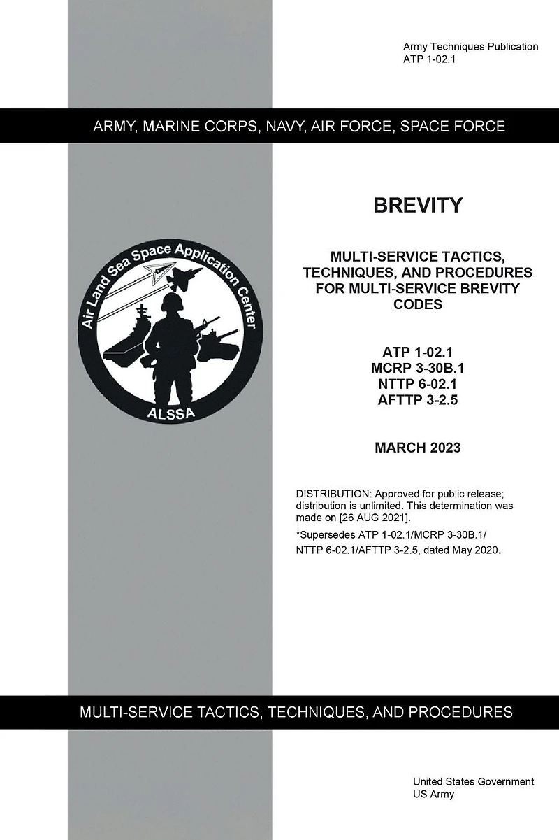 Army Techniques Publication ATP 1-02.1 Brevity March 2023