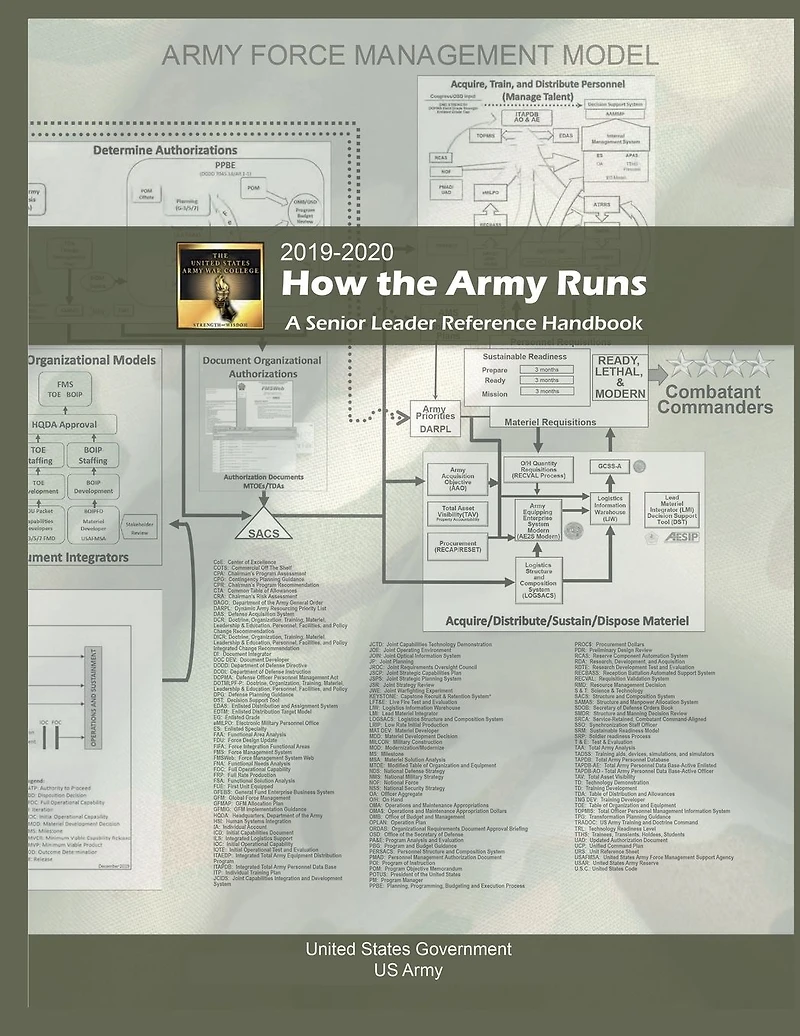 How the Army Runs: A Senior Leader Reference Handbook