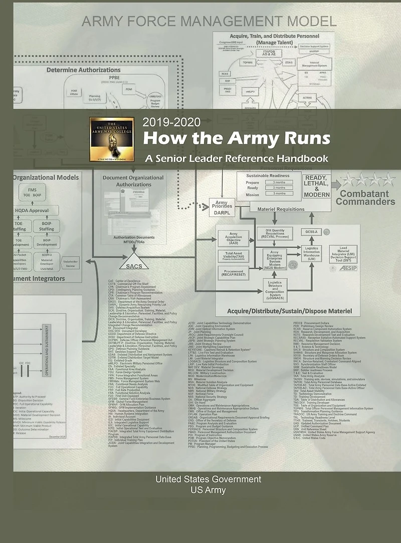How the Army Runs: A Senior Leader Reference Handbook