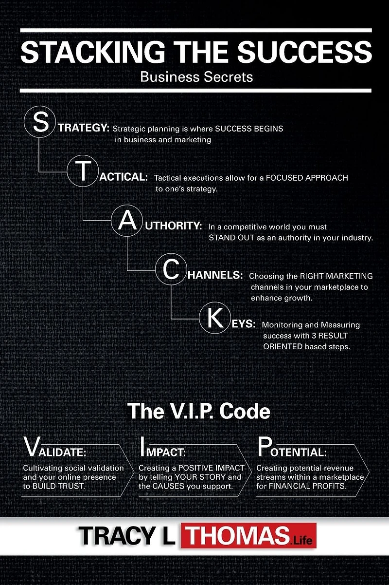 Stacking The Success: Business Secrets