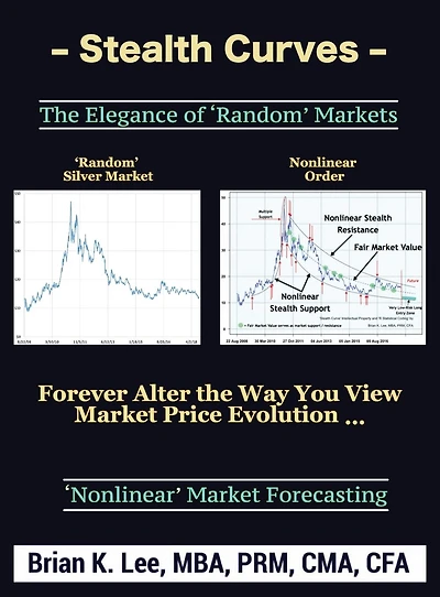 Stealth Curves: The Elegance of 'Random' Markets