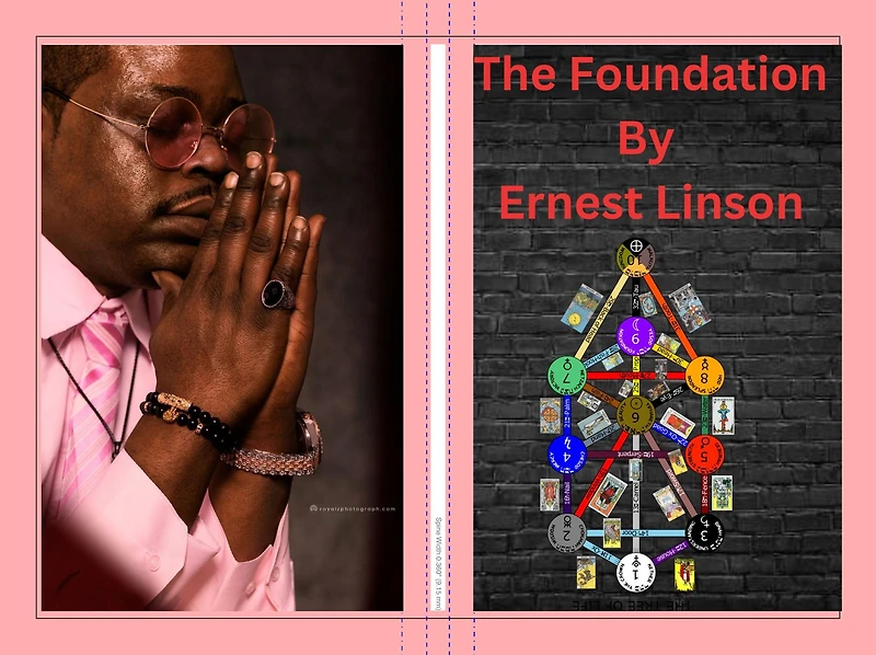 The Foundation: The Art Of Living