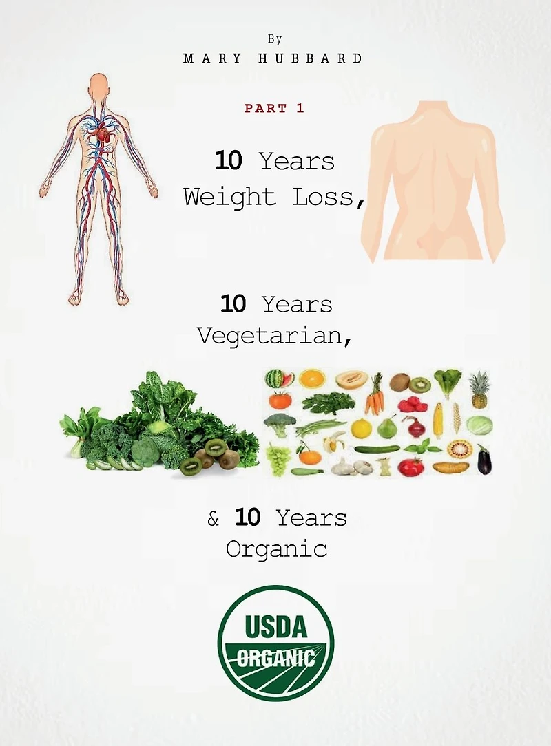 10 Years Weight Loss, Vegetarian, & Organic - Part 1