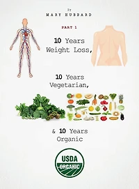 10 Years Weight Loss, Vegetarian, & Organic - Part 1