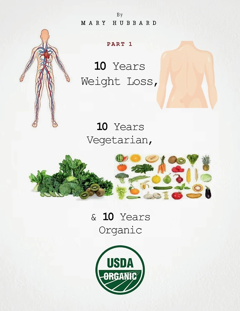 10 Years Weight Loss, Vegetarian, & Organic - Part 1