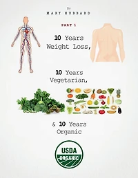 10 Years Weight Loss, Vegetarian, & Organic - Part 1