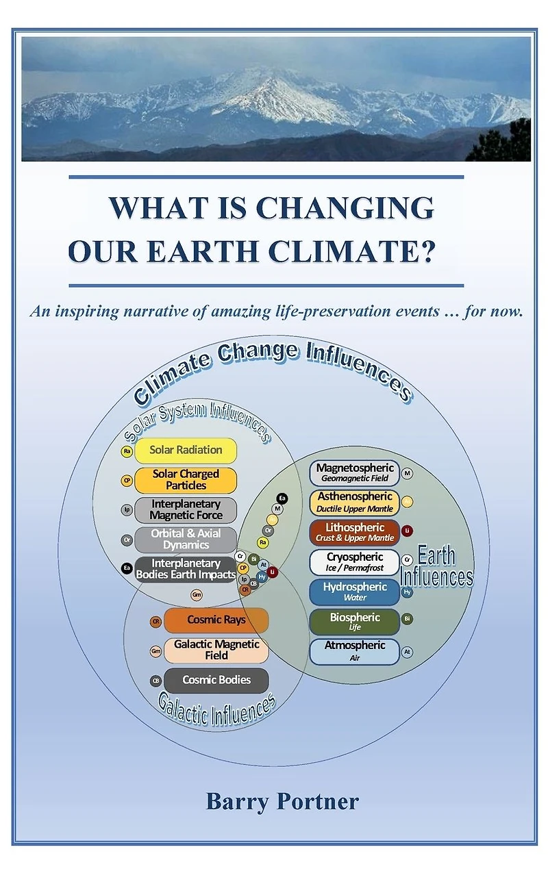 What is Changing Our Earth Climate?: An inspiring narrative of amazing life-preservation events ... for now.
