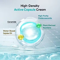 Mediheal Madecassoside Derma Cream 50ml