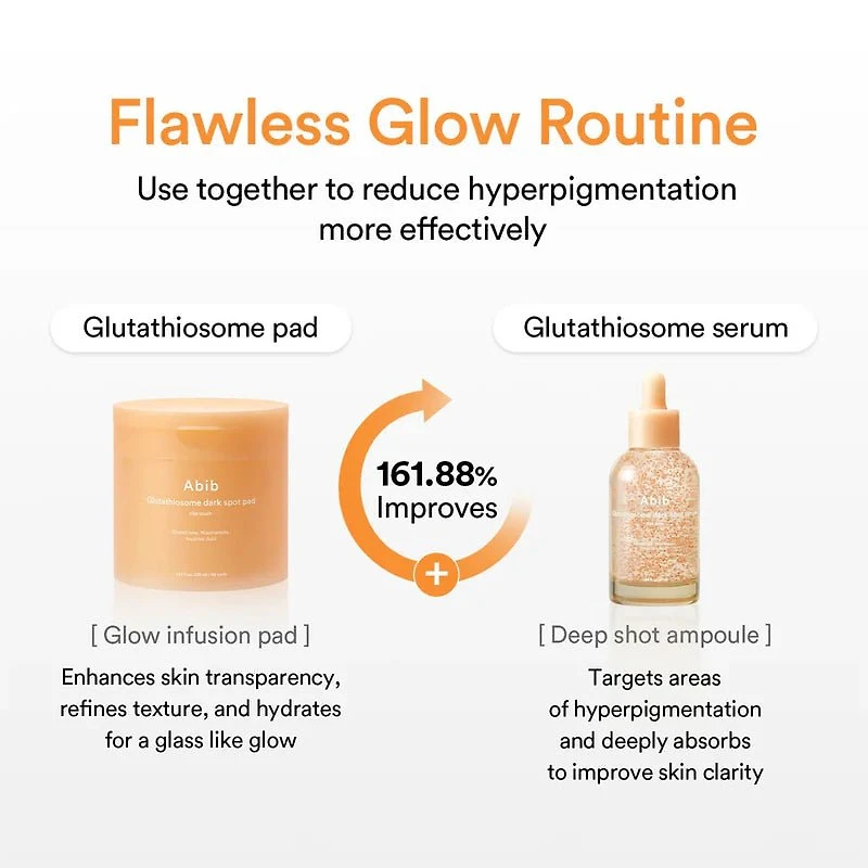 Abib Glutathiosome Dark Spot Pad Vita Touch 60pcs