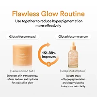 Abib Glutathiosome Dark Spot Pad Vita Touch 60pcs