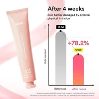 Abib PDRN Intensive Creme 1.5 Tube 75ml