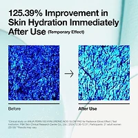 Anua PDRN Hyaluronic Glow Pad 60 pads