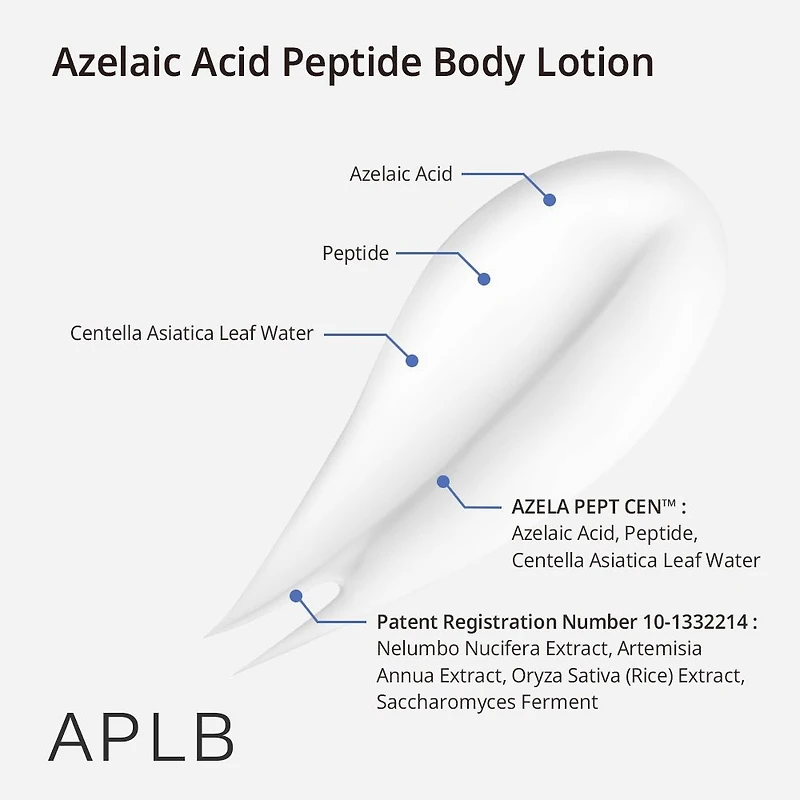 APLB Azelaic Acid Peptide Body Lotion 300ml