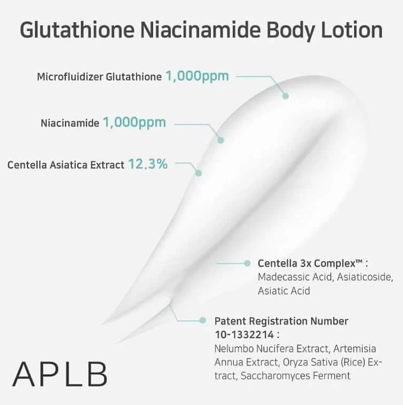 APLB Glutathione Niacinamide Body Lotion 300ml