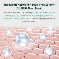 APLB Glutathione Niacinamide Sheet Mask (2 Sizes)