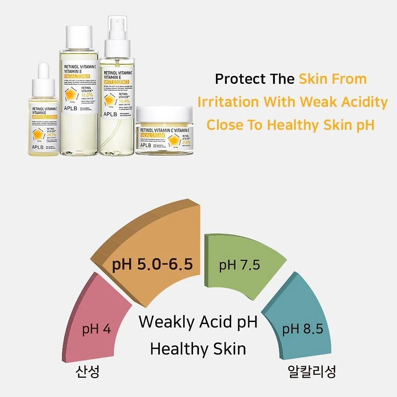 APLB Retinol Vitamin C Vitamin E Facial Toner 160ml