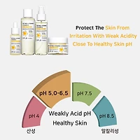 APLB Retinol Vitamin C Vitamin E Facial Toner 160ml