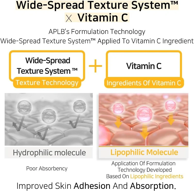 APLB Retinol Vitamin C Vitamin E Facial Toner 160ml
