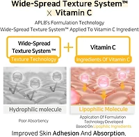 APLB Retinol Vitamin C Vitamin E Facial Toner 160ml