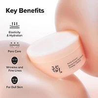 Beauty Of Joseon Revive Under Eye Patch Ginseng + Retinal 60pcs