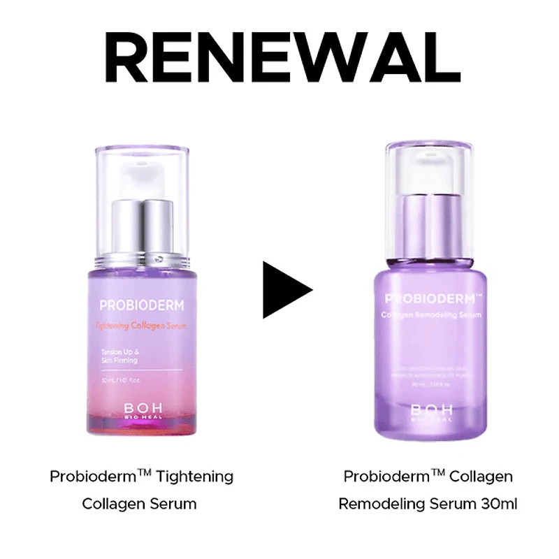 BIOHEAL BOH Probioderm Collagen Remodeling Serum 30ml