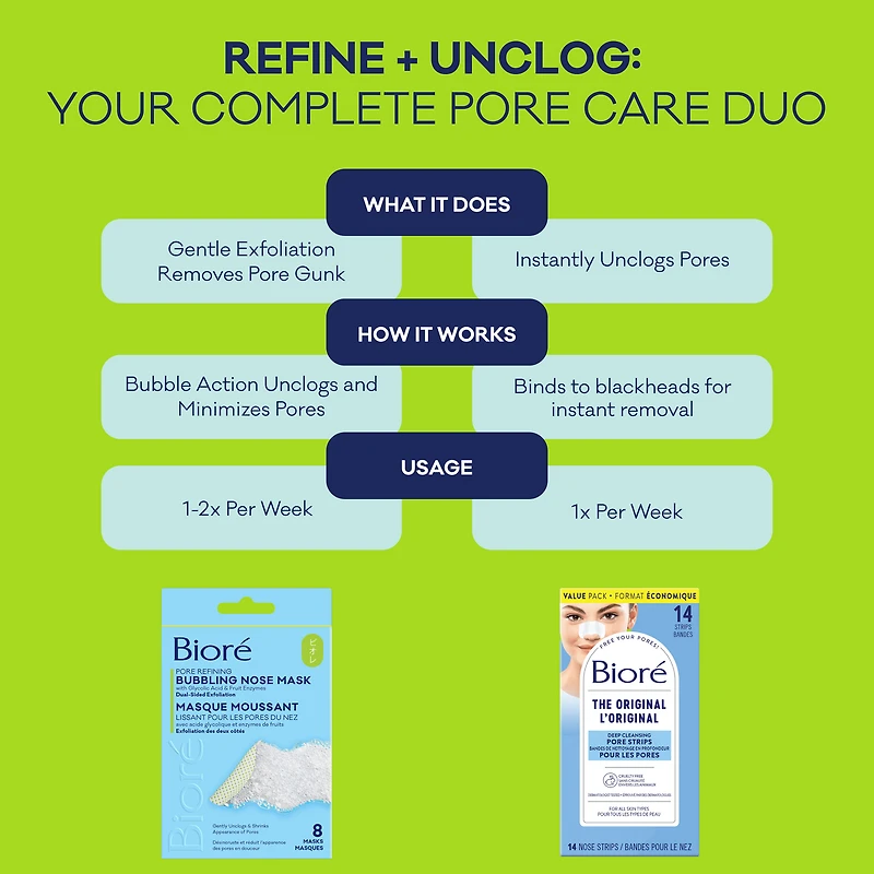 Bioré Pore Refining Bubbling Nose Mask 8pcs