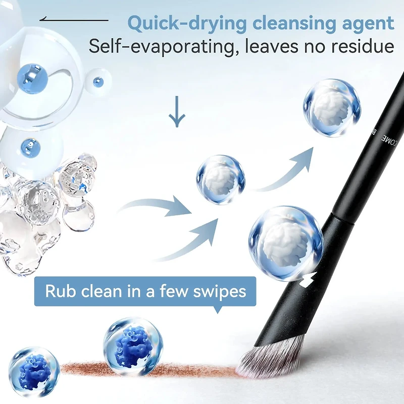 BLJ Lightning Series Rinseless Brush Cleansing Spray (Quick-dry)