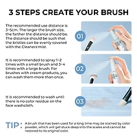 BLJ Lightning Series Rinseless Brush Cleansing Spray (Quick-dry)