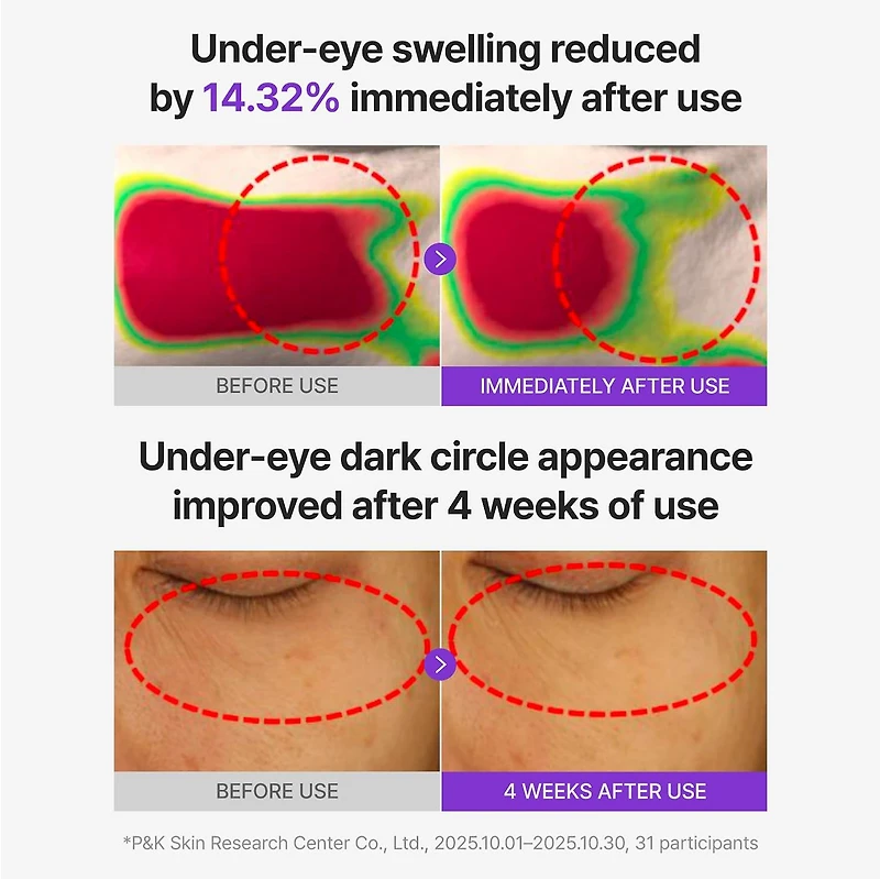 Centellian24 360 Shot PDRN Glowing Eye Patch 6 Pairs