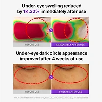 Centellian24 360 Shot PDRN Glowing Eye Patch 6 Pairs
