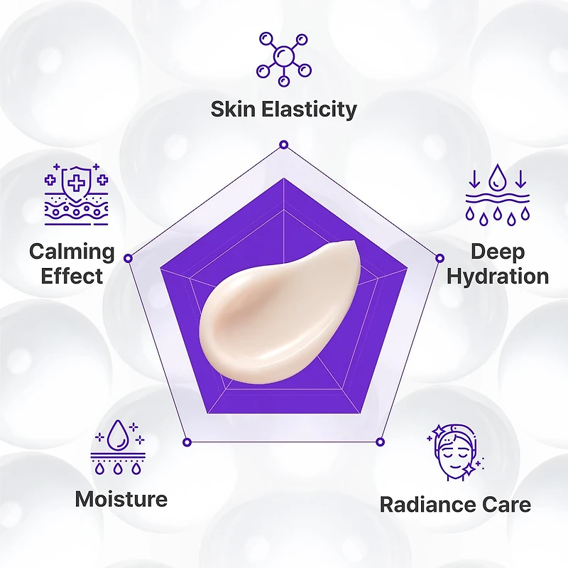 Centellian24 Expert Madeca Cream Active Renew PDRN 50ml