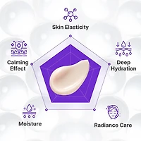 Centellian24 Expert Madeca Cream Active Renew PDRN 50ml