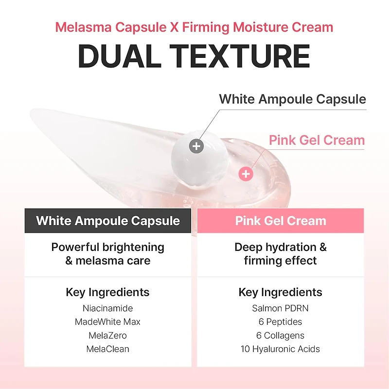 Centellian24 Madeca Mela Capture Ampoule Capsule Cream 55ml