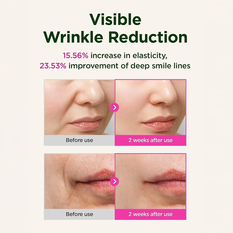 CKD Retino Collagen Small Molecule 300 Guasha Lifting Serum 40ml
