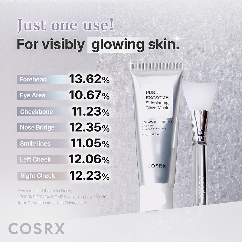 COSRX PDRN Exosome Skinplaning Glaze Mask 50ml