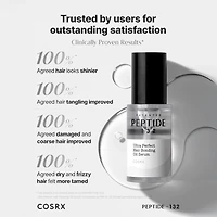 COSRX PEPTIDE-132 Ultra Perfect Hair Bonding Oil Serum 28ml