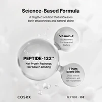 COSRX PEPTIDE-132 Ultra Perfect Hair Bonding Oil Serum 28ml