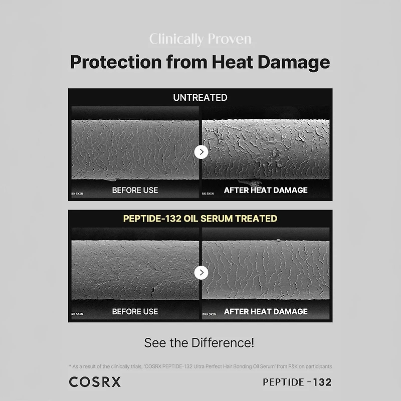 COSRX PEPTIDE-132 Ultra Perfect Hair Bonding Oil Serum 28ml
