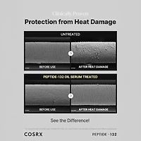 COSRX PEPTIDE-132 Ultra Perfect Hair Bonding Oil Serum 28ml