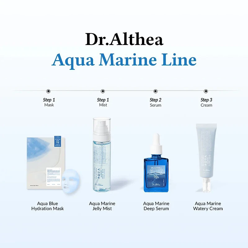 Dr.Althea Aqua Marine Deep Serum 30ml