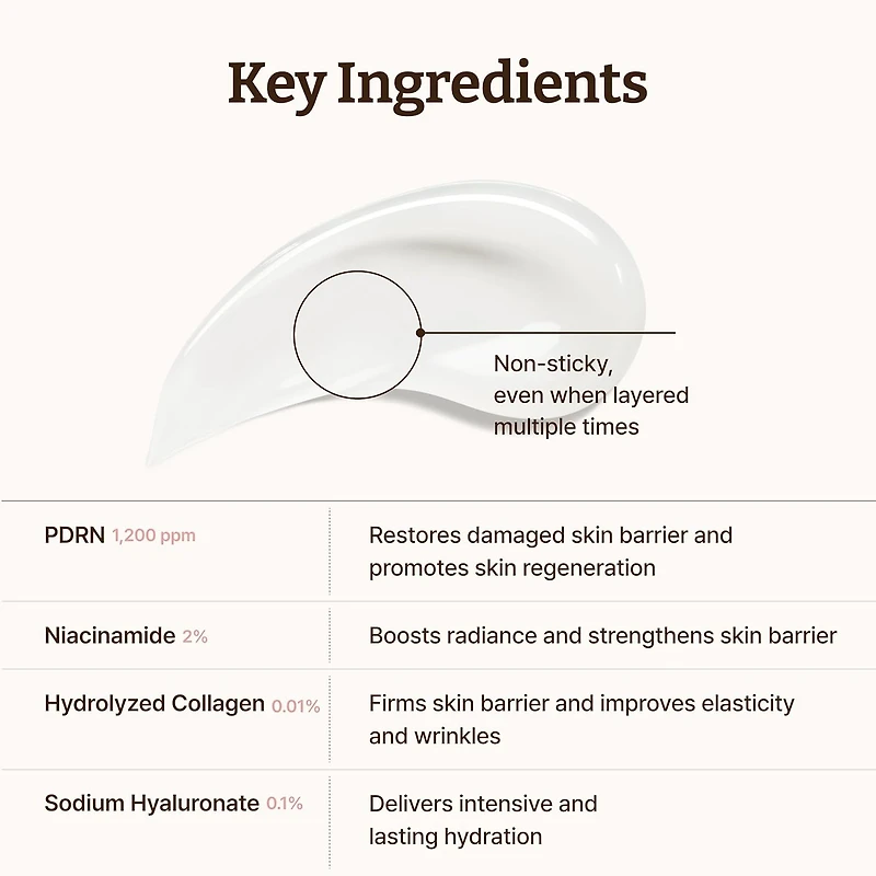 Dr.Reju-All Advanced PDRN Rejuvenating Cream 20ml
