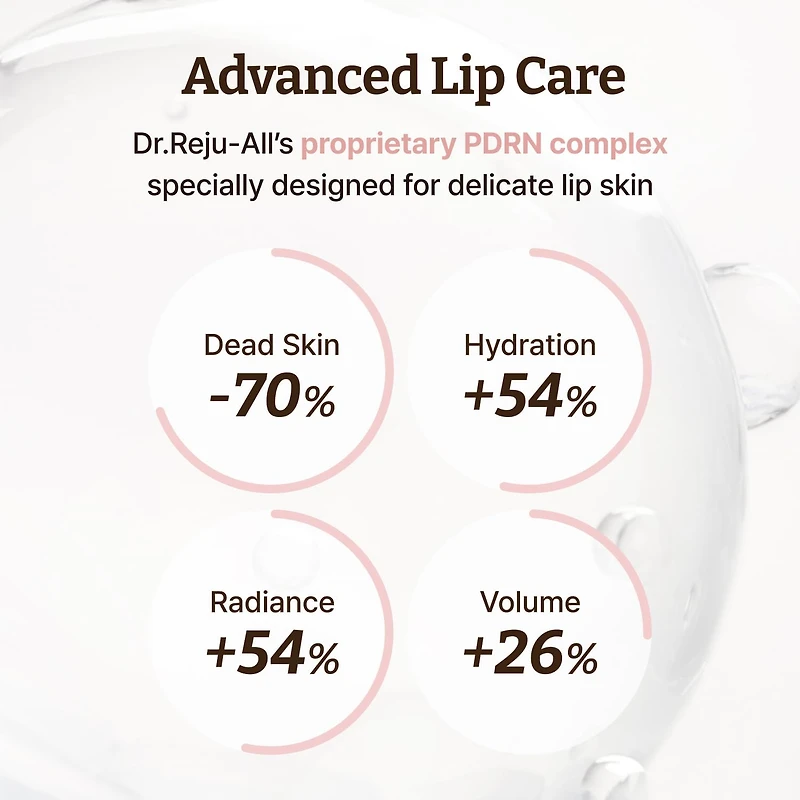 Dr.Reju-All Advanced PDRN Rejuvenating Lip Serum 10ml