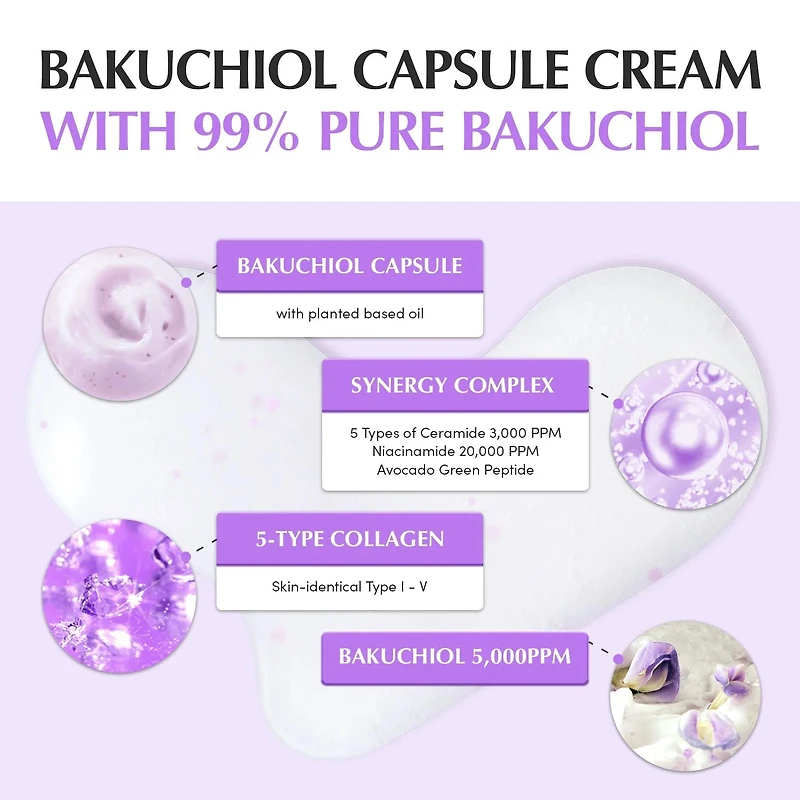 Eqqualberry Bakuchiol Plumping Capsule Cream 50ml
