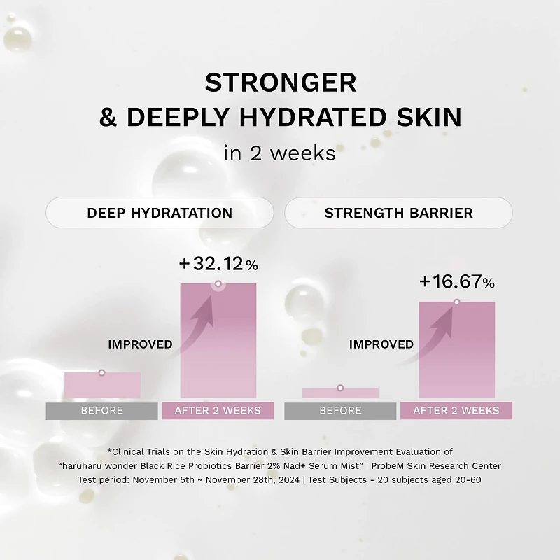 Haruharu wonder Black Rice Probiotics Barrier 2% NAD+ Serum Mist 80ml