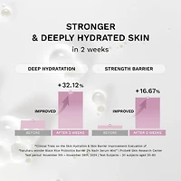 Haruharu wonder Black Rice Probiotics Barrier 2% NAD+ Serum Mist 80ml