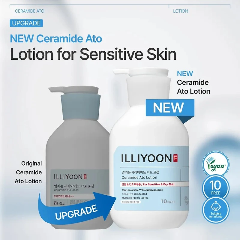 ILLIYOON Ceramide Ato Barrier Duo – Lotion & Concentrate Cream