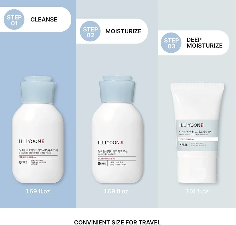 ILLIYOON Ceramide Ato Travel Kit (3 Items)